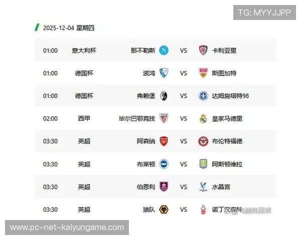 五大联赛综述:本周积分榜变化与赛果影响解析,五大联赛积分榜积 五大联赛综述:本周积分榜变化与赛果影响解析,五大联赛积分榜积